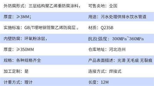 太原给水tpep防腐钢管参数指标