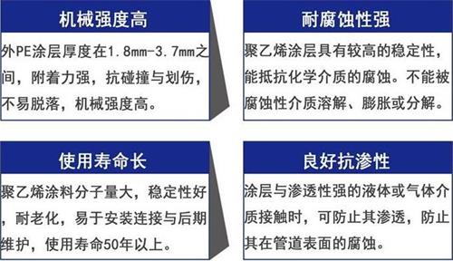 太原3pe防腐钢管厂家性能优势